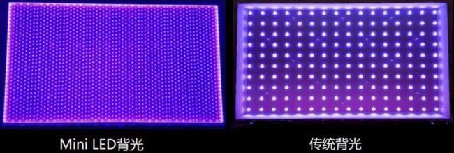 苹果或将包揽mini-LED面板80%产能 LED显示器件市场格局面临重塑